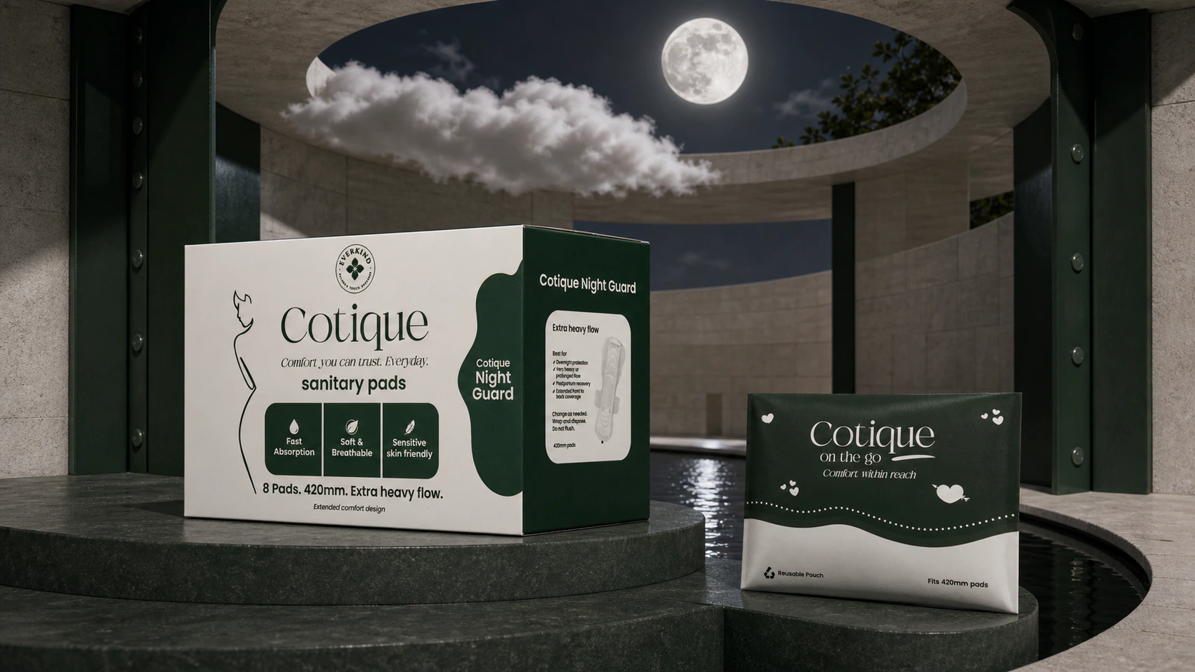 Cotique Night Guard approved campaign view 2